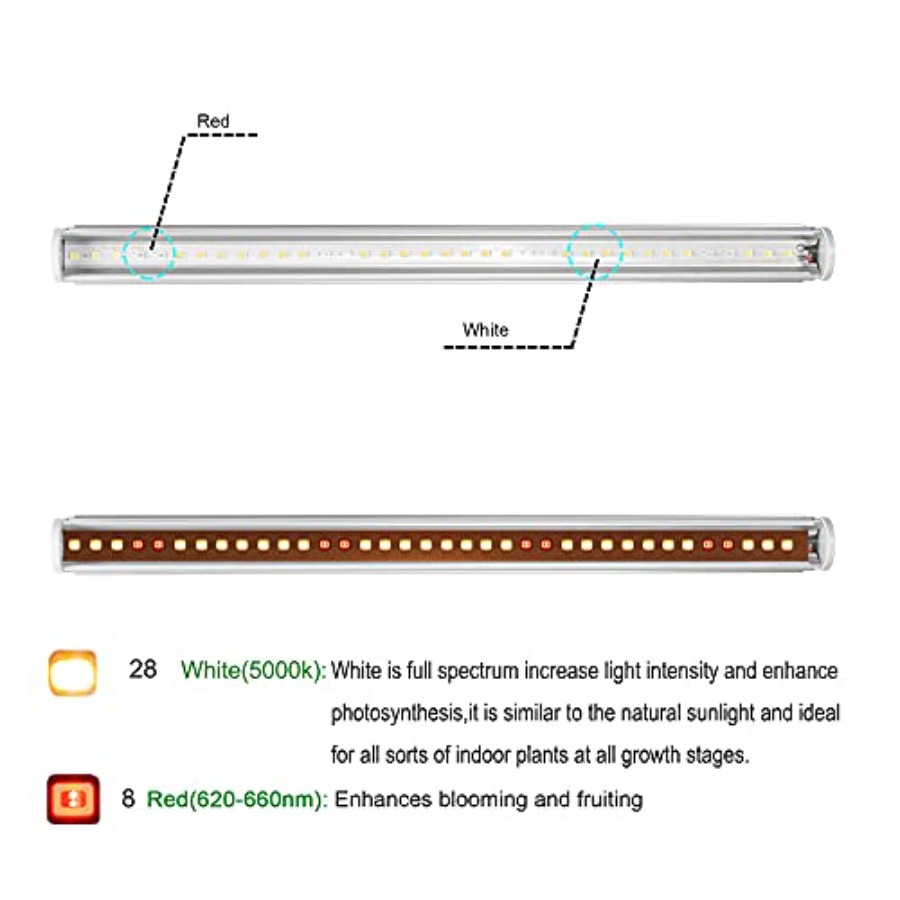 LED Grow Light Bars for Indoor - Plant Grow Light Full Spectrum 评论和价格