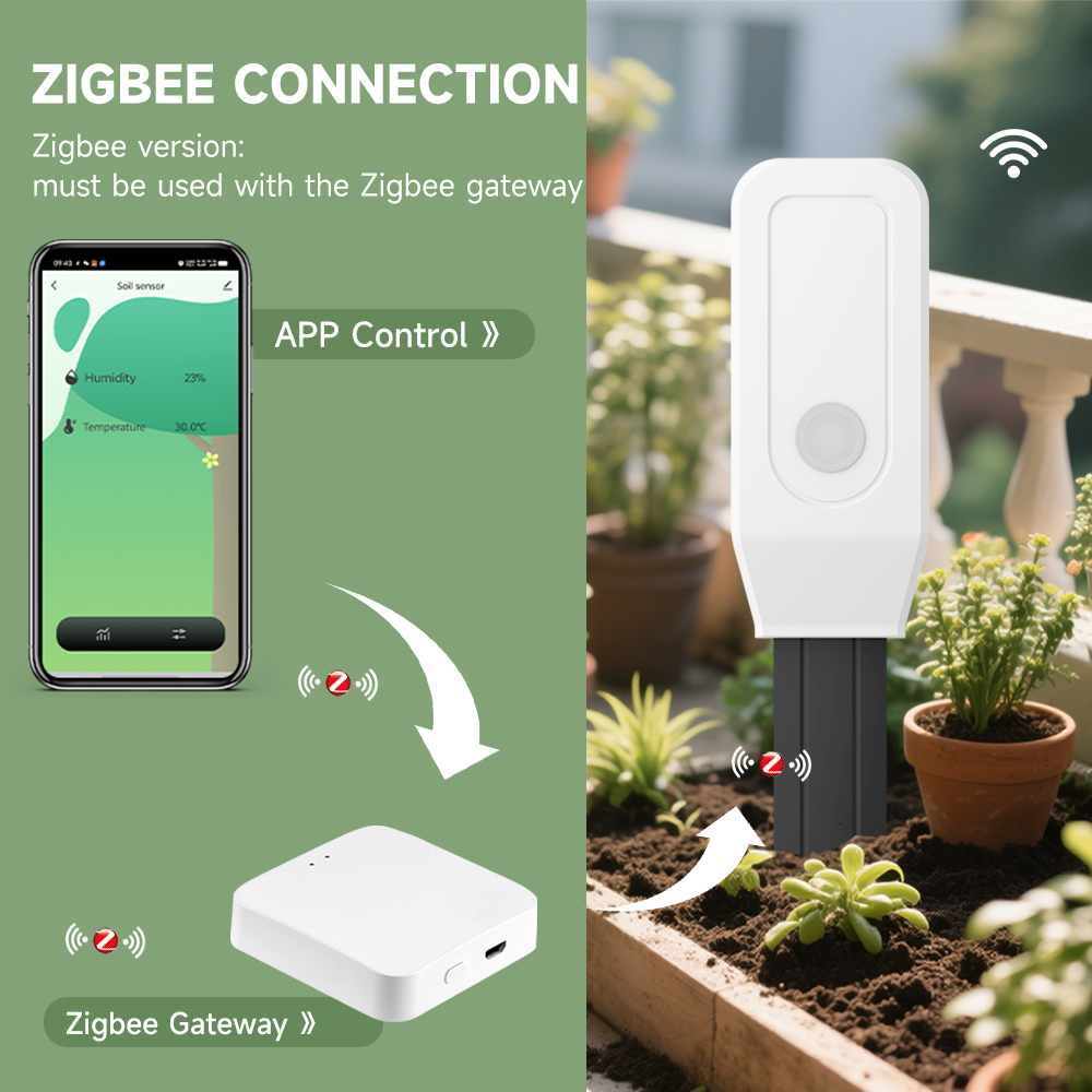 iHseno Tuya Zigbee Smart Soil  - Plant Monitor 评论和价格