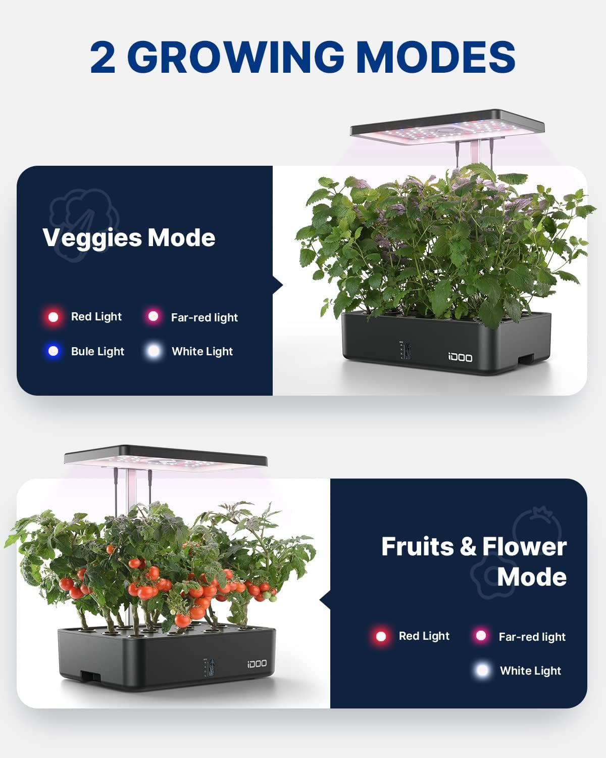 12 Pods WiFi Hydroponics Growi - Hydroponic Grow Pod 评论和价格