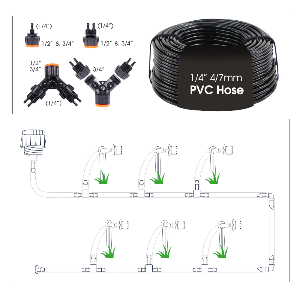 20m Garden Zigbee Timer Multip - Smart Garden System 评论和价格